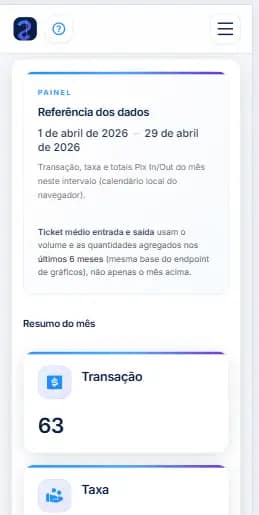 Split Rock no celular — painel e resumo